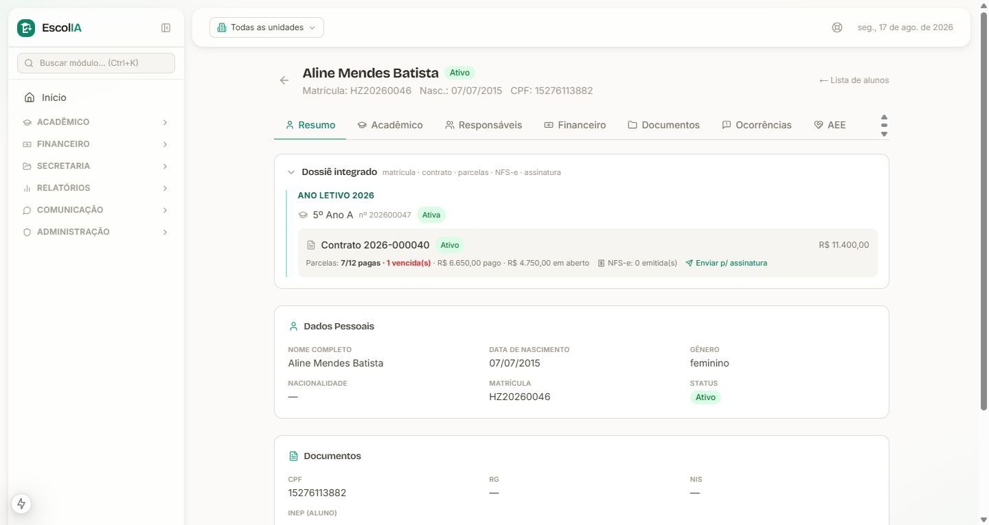Ficha do aluno no Escolia com dossiê integrado de matrícula, contrato e parcelas